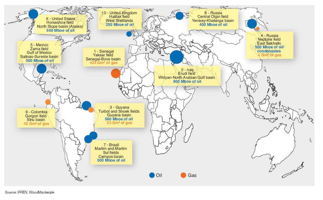 new-oil-and-gas-discoveries-2017-ifpen